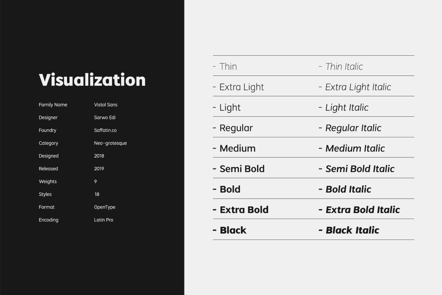 Vistol Sans Light Latin Pro